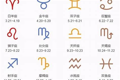 10月27星座|10月27日出生是什么星座